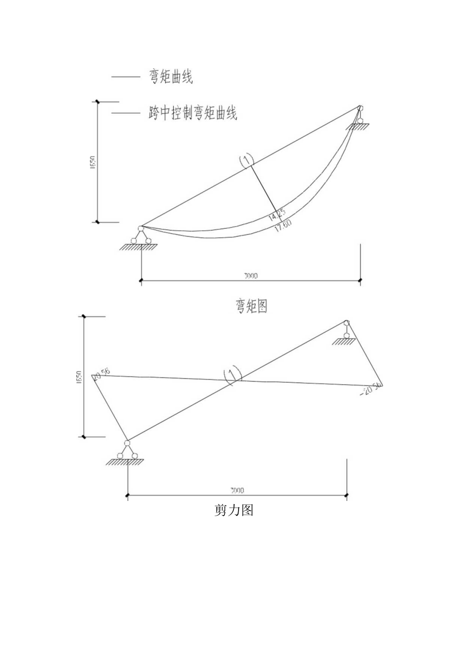 现浇板式普通楼梯设计(AT1).docx_第3页