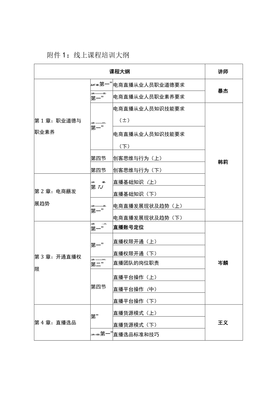 线上课程培训大纲.docx_第1页