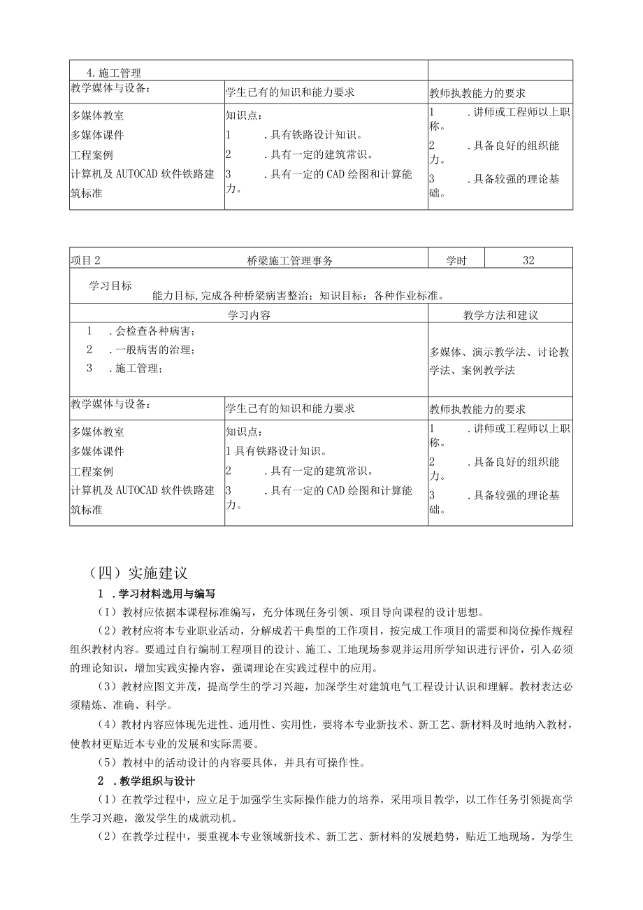 职业资格技能实训课程标准.docx_第3页