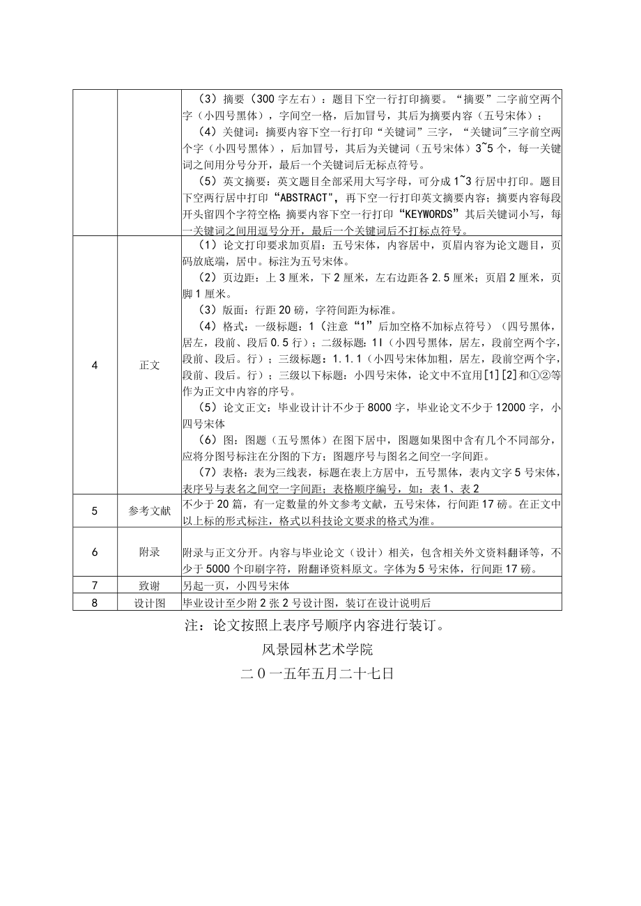 西北农林科技大学林学院本科毕业论文撰写及打印规范.docx_第3页