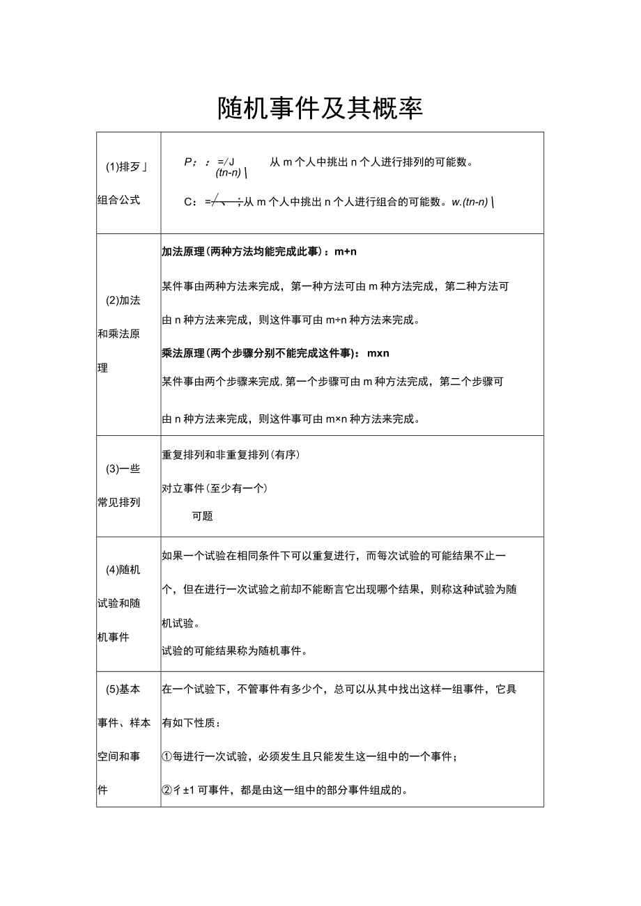 统计公式课件随机事件及其概率.docx_第1页