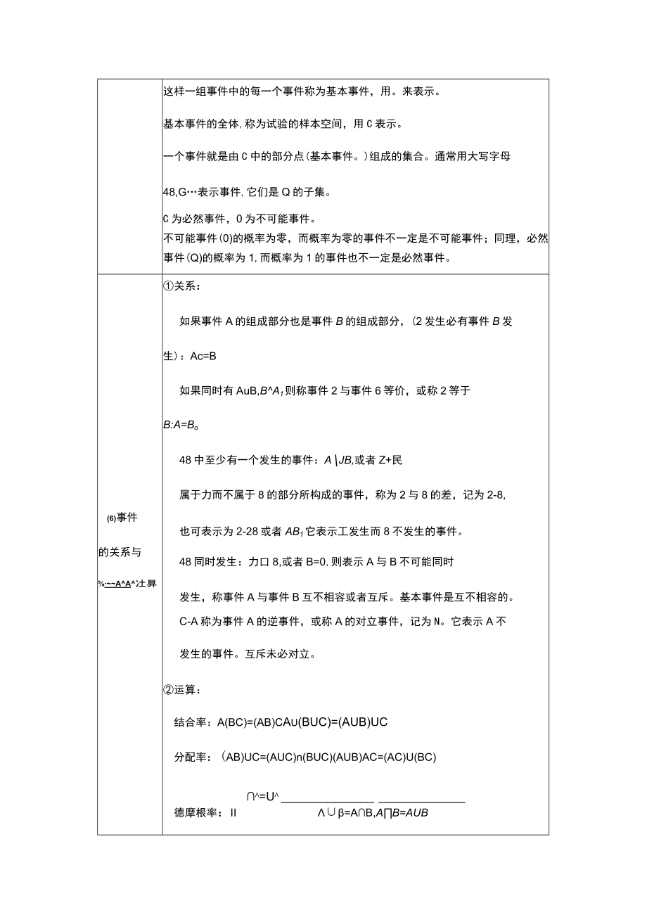 统计公式课件随机事件及其概率.docx_第2页