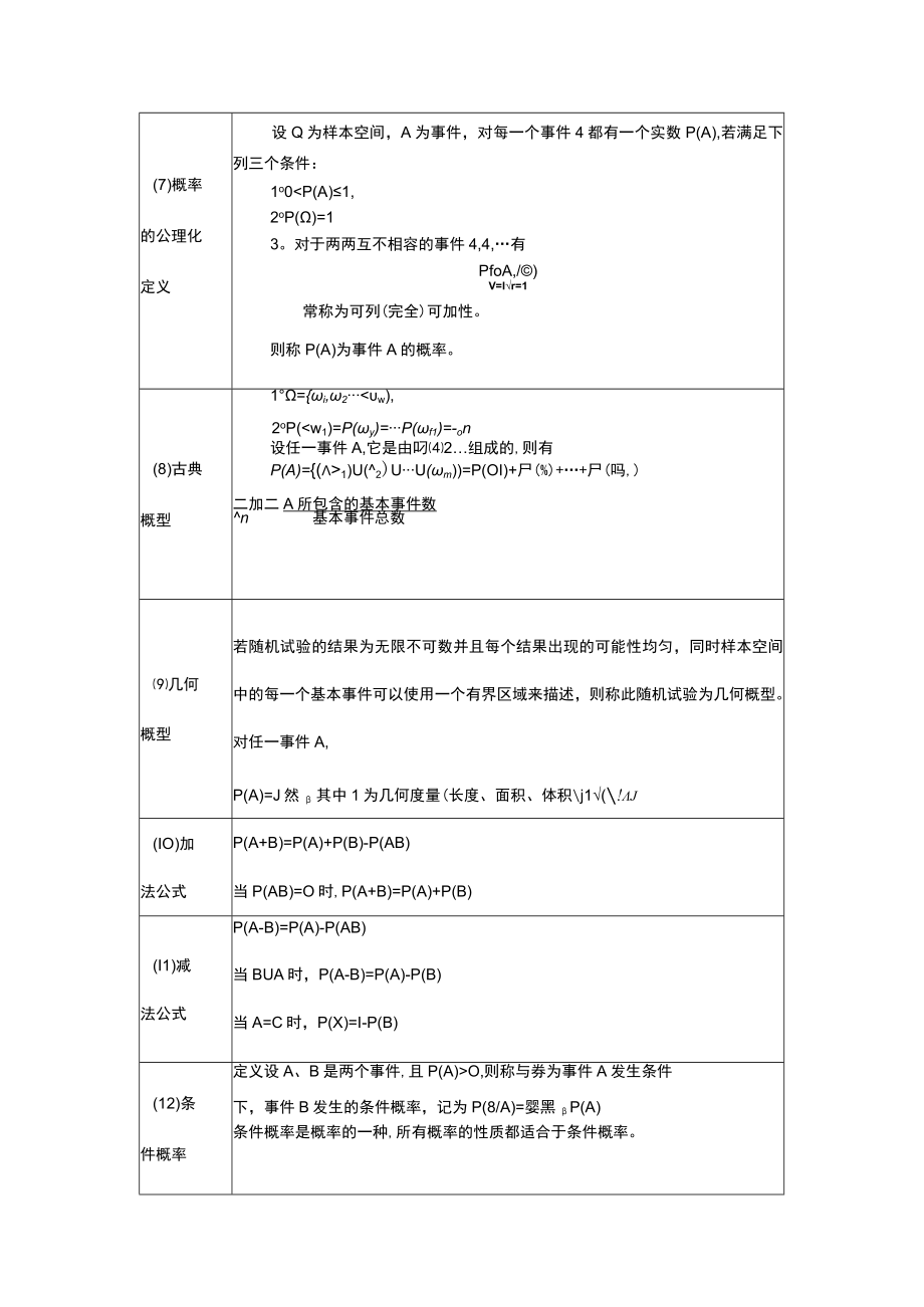 统计公式课件随机事件及其概率.docx_第3页