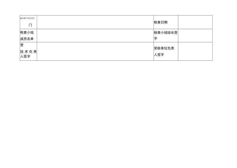 网络信息系统安全检查表.docx_第2页