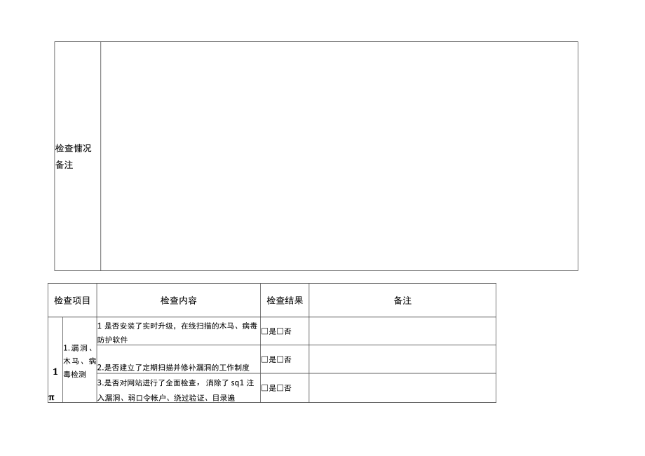 网络信息系统安全检查表.docx_第3页