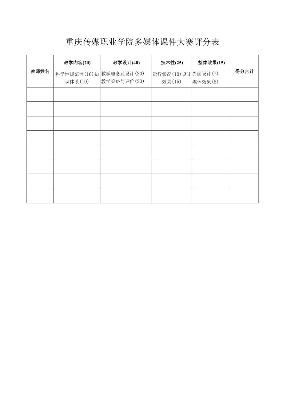 重庆传媒职业学院多媒体课件大赛评分标准.docx_第3页