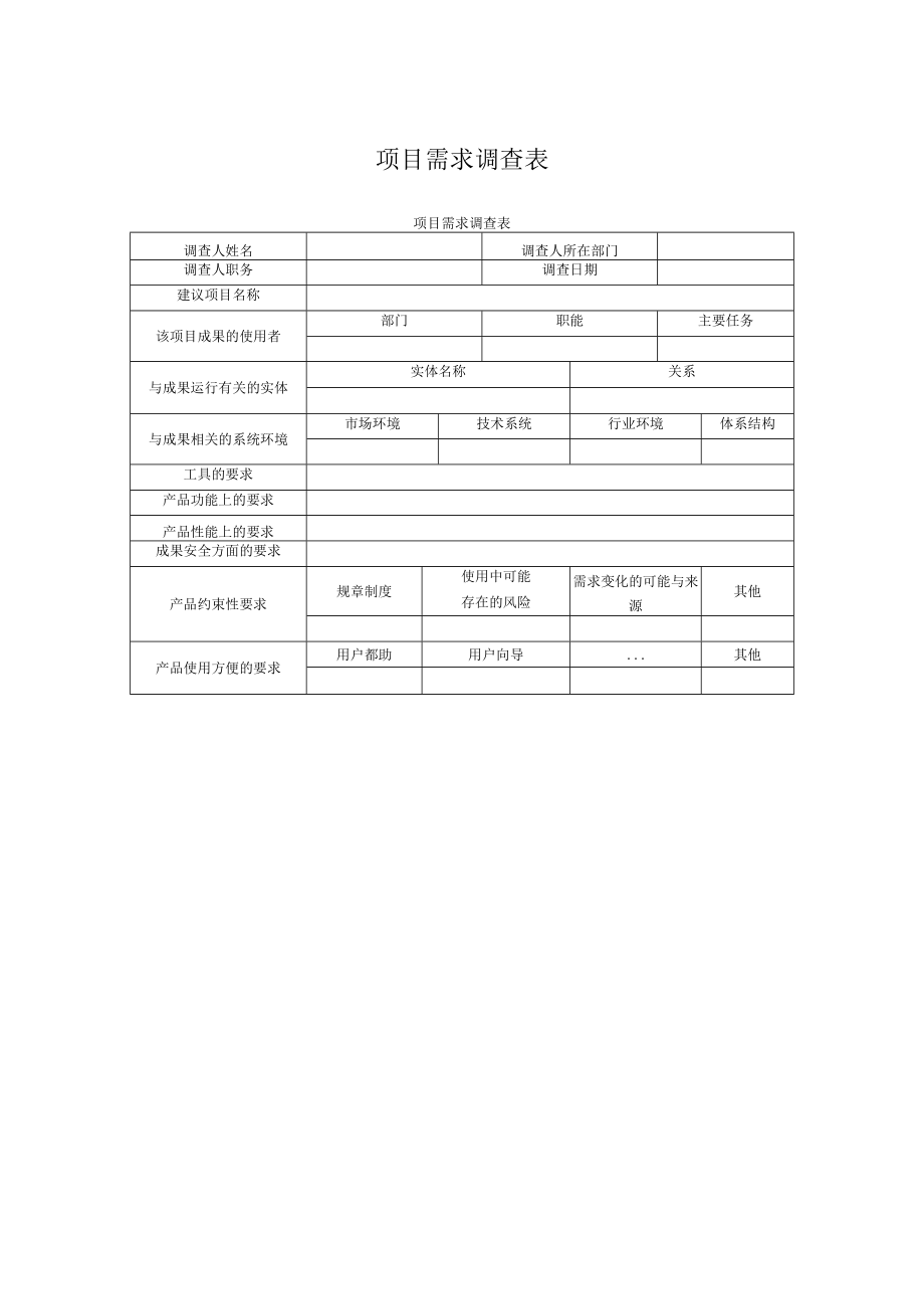 项目需求调查表.docx_第1页