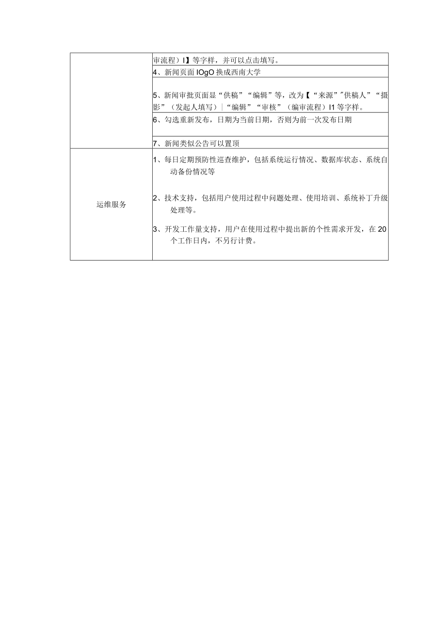 西南大学综合协同管理平台优化开发服务项目技术参数.docx_第3页