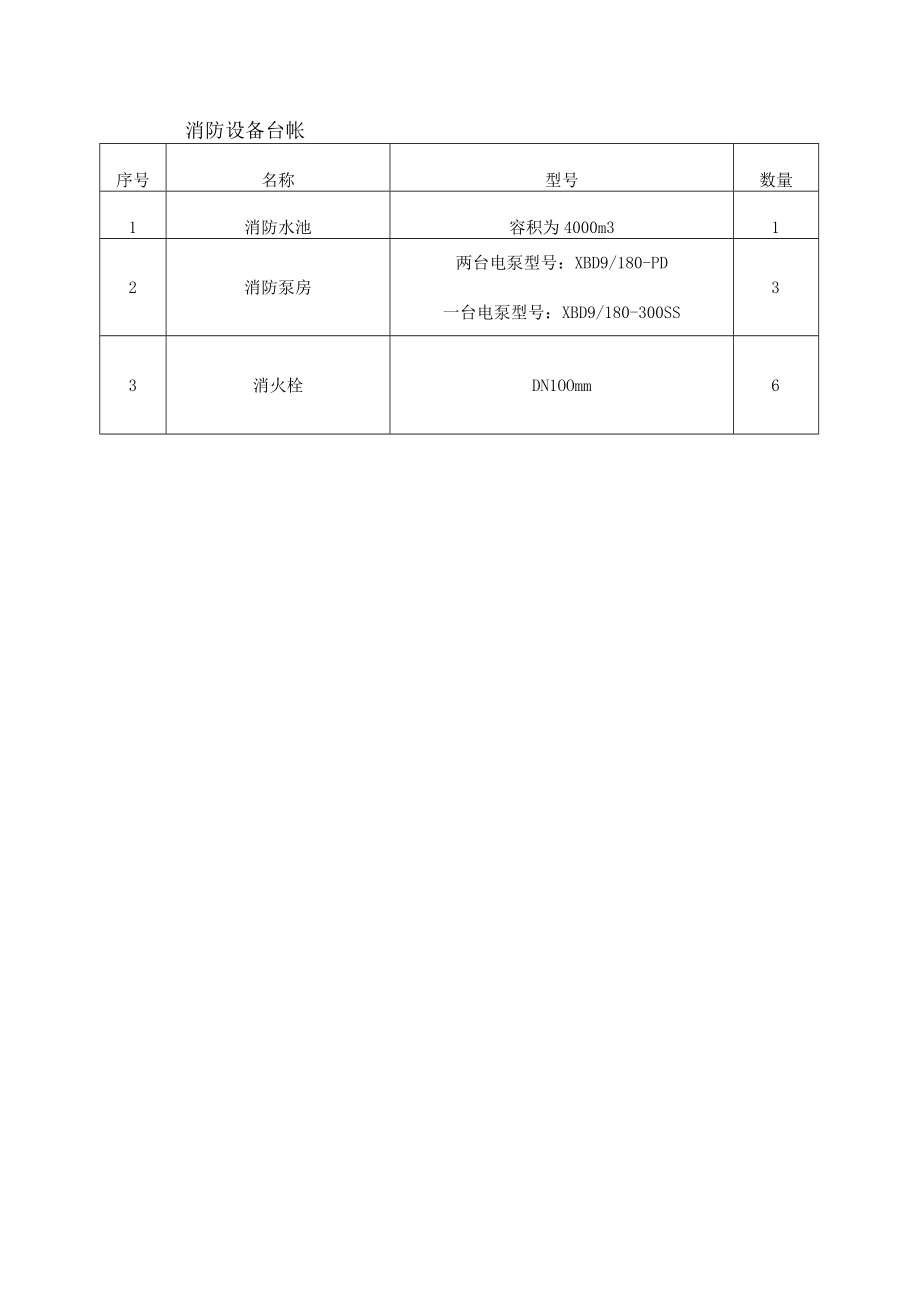 消防设备台帐.docx_第1页