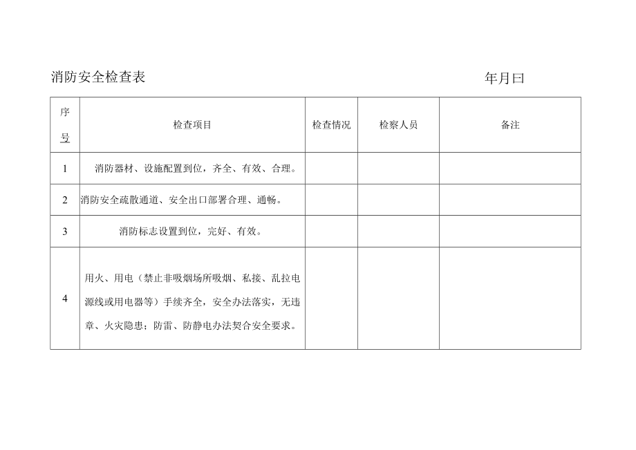 消防安全检查表.docx_第1页