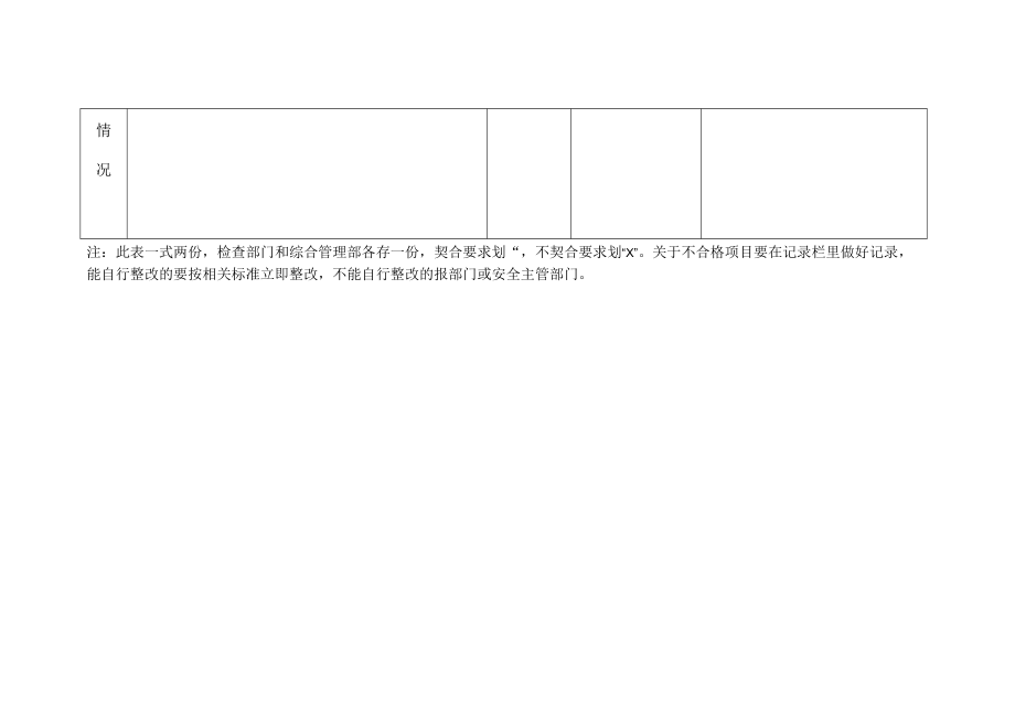 消防安全检查表.docx_第3页