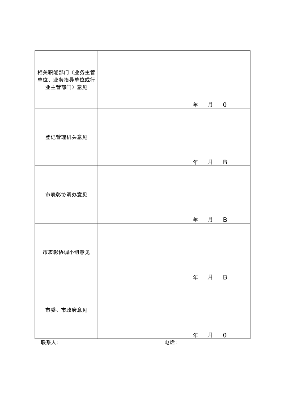 重庆市社会组织评比达标表彰常设项目实施申报表.docx_第2页