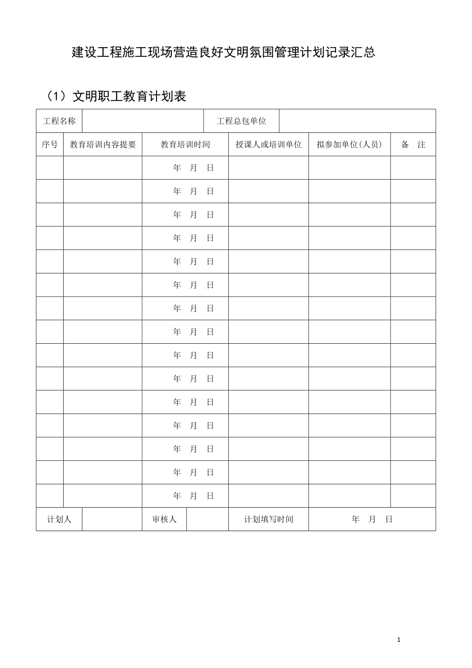 最新建设工程施工现场营造良好文明氛围管理计划记录汇总.doc_第1页