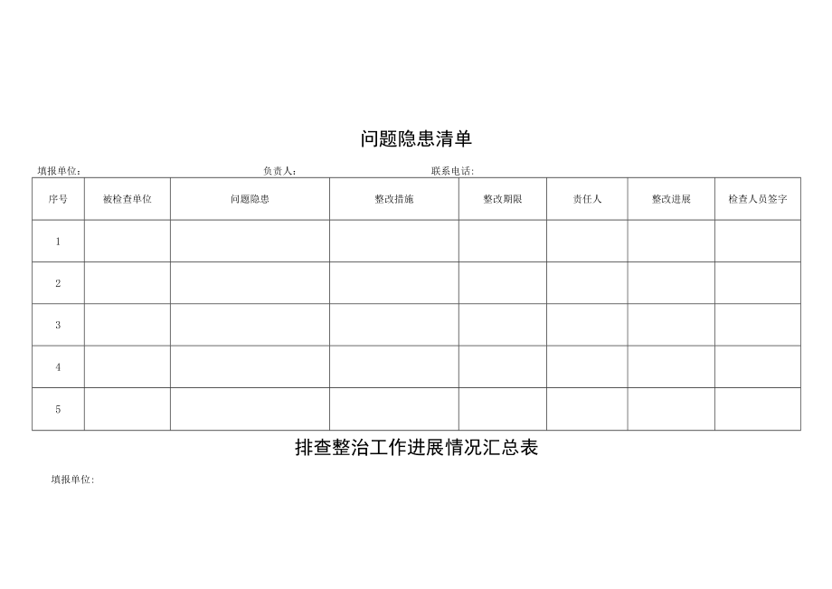 顺城区燃气安全隐患排查整治工作分工及责任单位明细表.docx_第3页