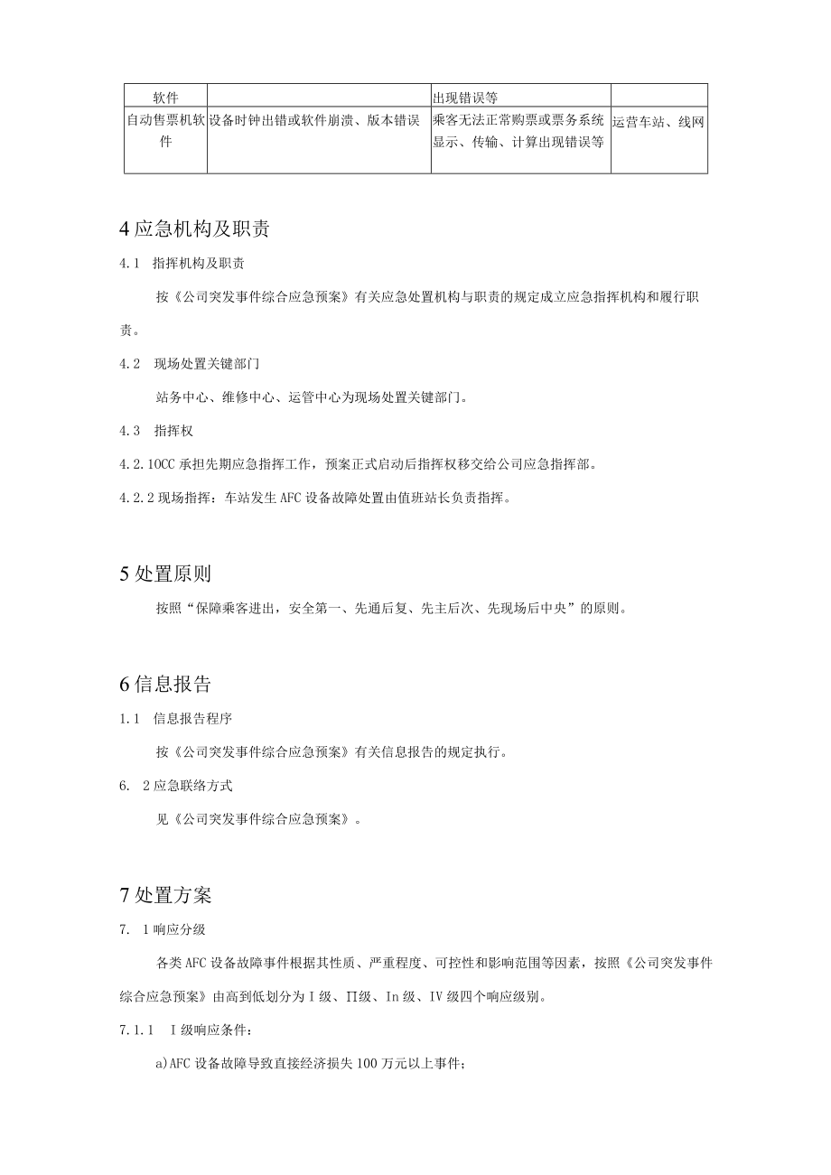 铁运公司AFC设备故障专项应急预案.docx_第3页