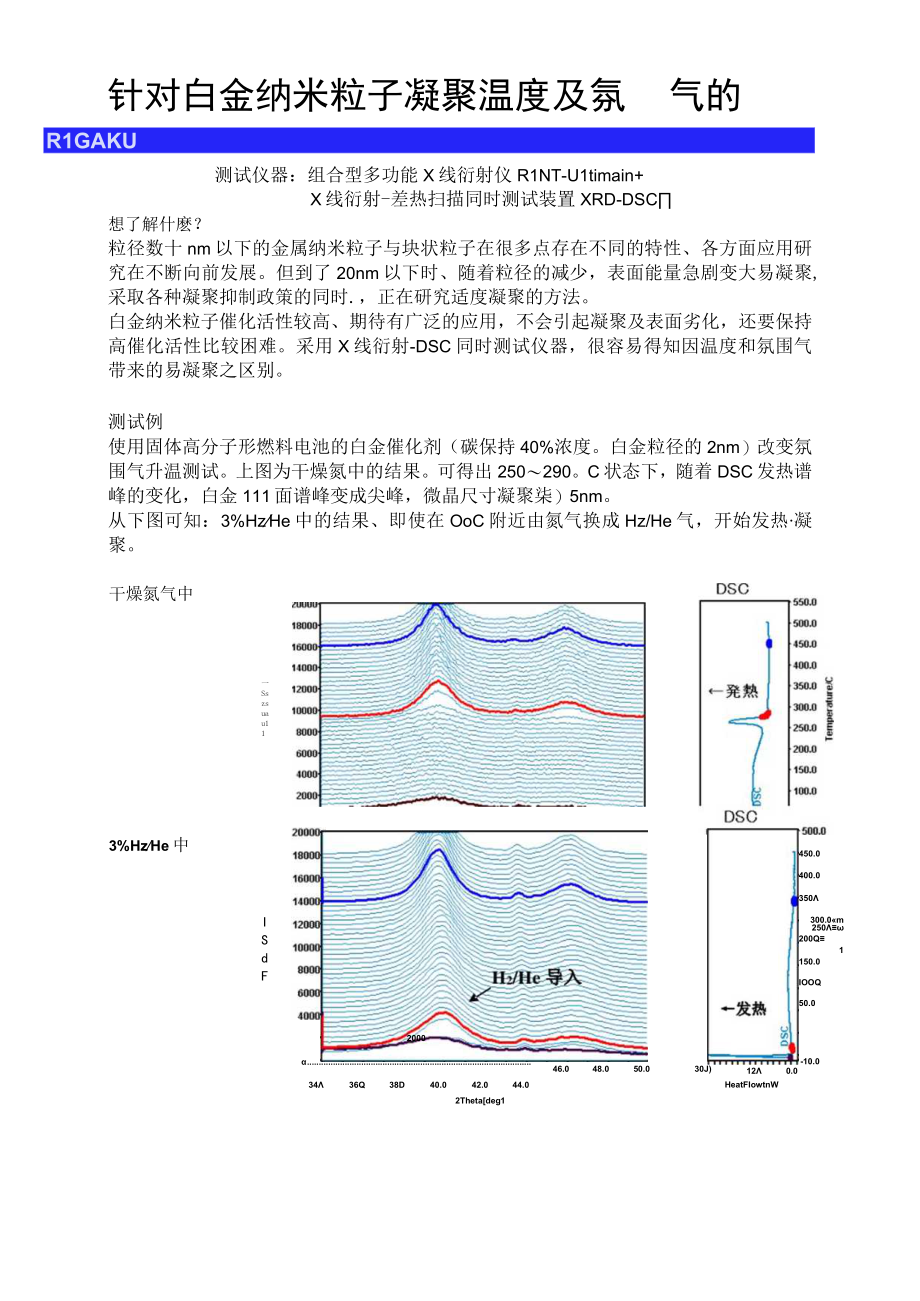 针对白金纳米粒子凝聚温度及氛围气的影响.docx_第1页