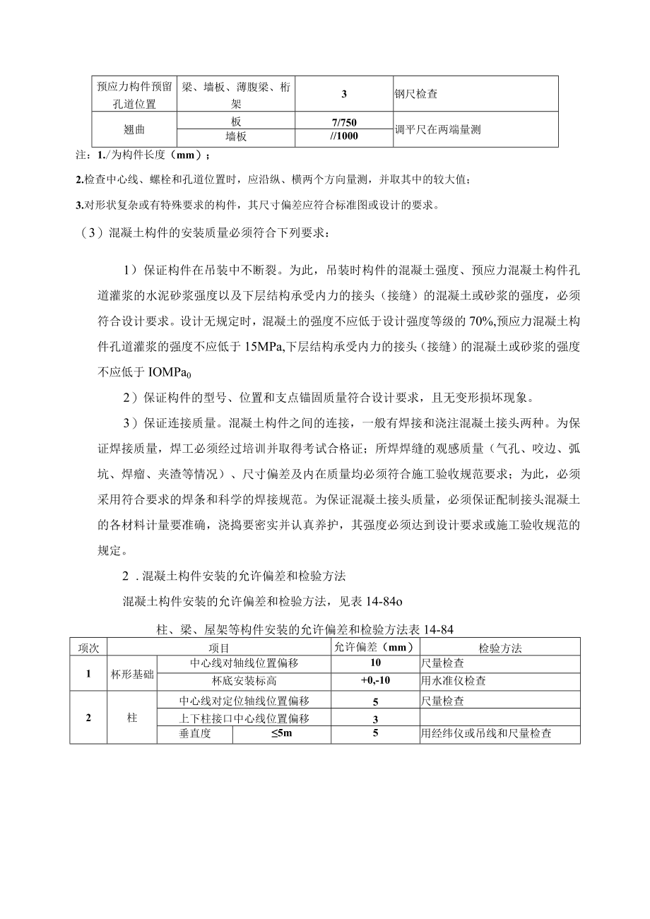 混凝土结构吊装工程质量与安全技术.docx_第2页