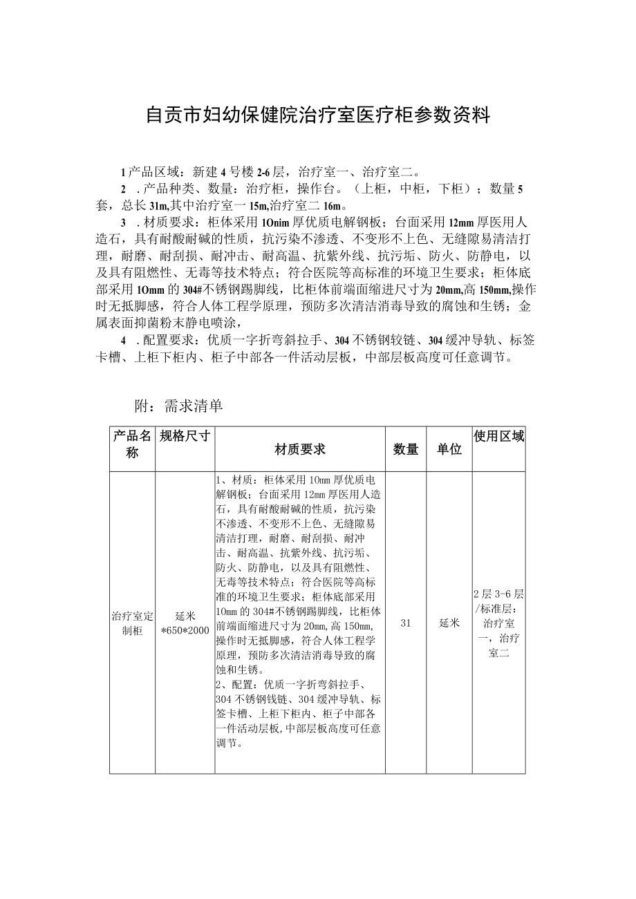 自贡市妇幼保健院治疗室医疗柜参数资料.docx_第1页