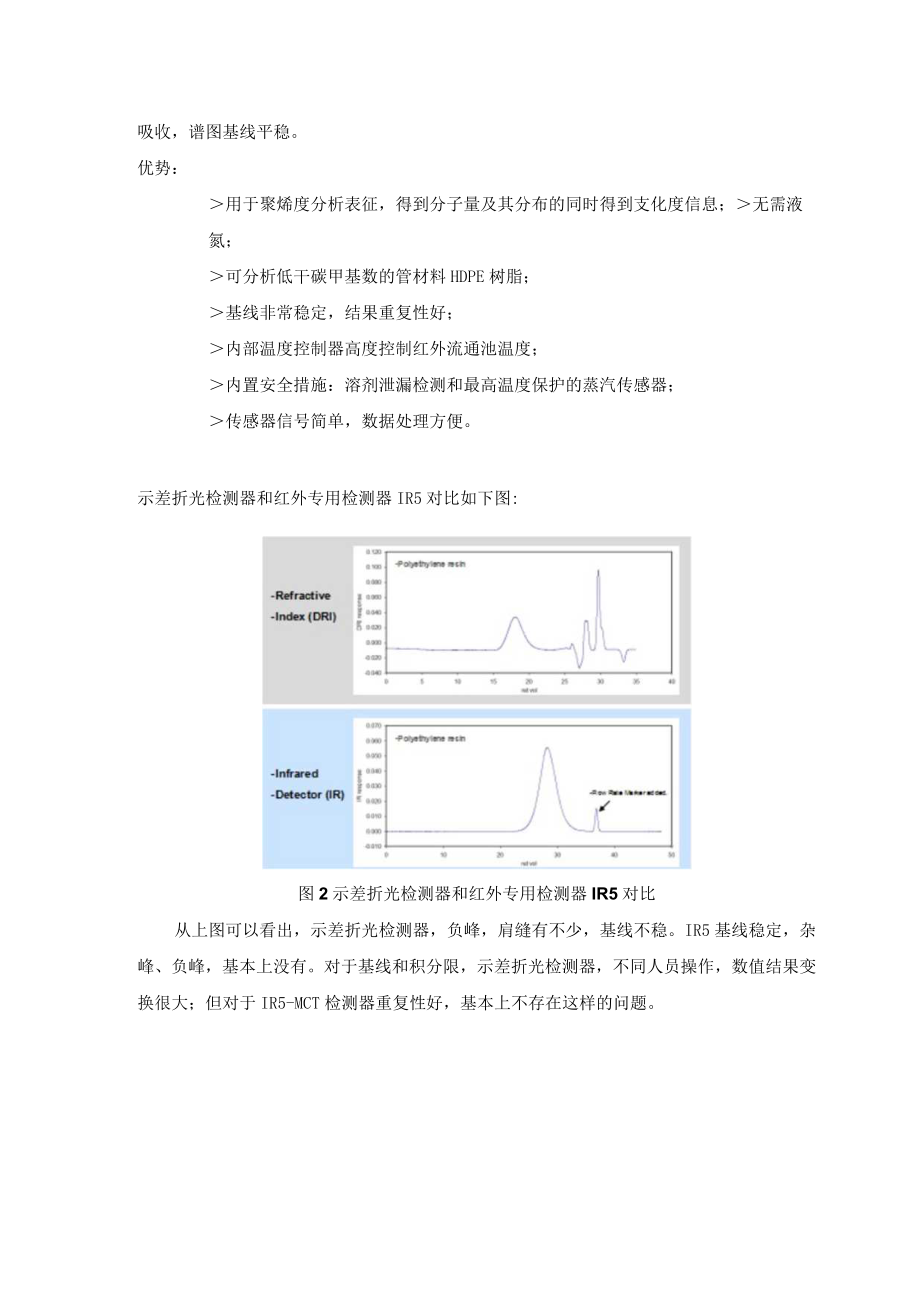 示差折光检测器和红外检测器IR5MCT对比浅析.docx_第3页