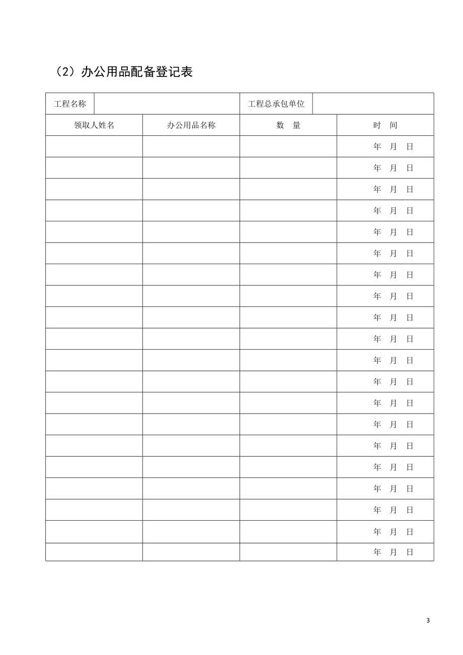 最新建设工程施工现场办公生活设施文明整洁管理检查记录文件汇总大全.doc_第3页