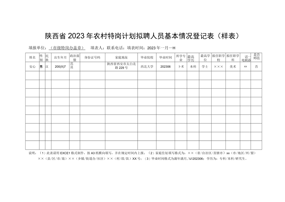 陕西省2023年农村特岗计划拟聘人员基本情况登记表样表.docx_第1页