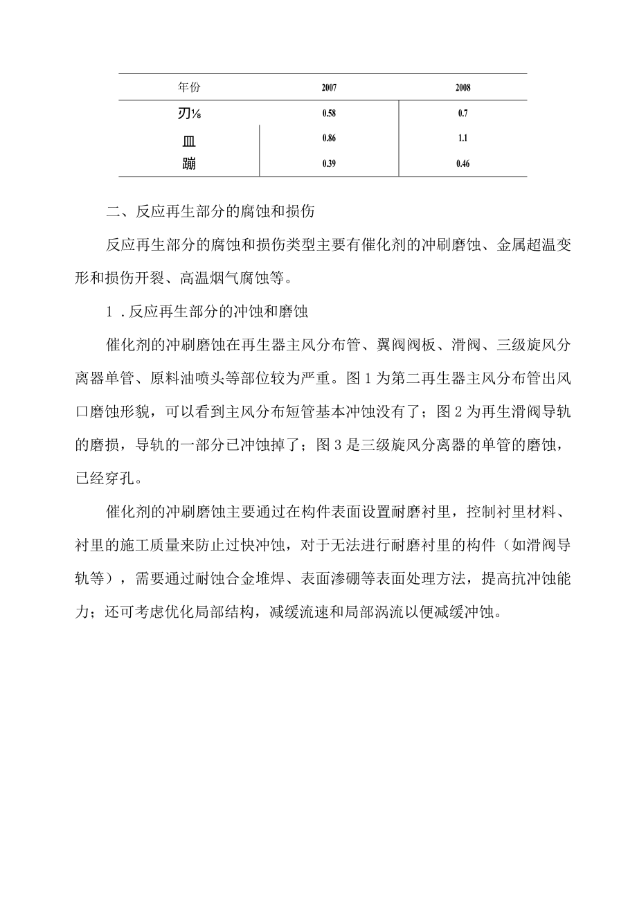 设备防护篇：关于催化裂化装置的腐蚀及防护对策.docx_第2页