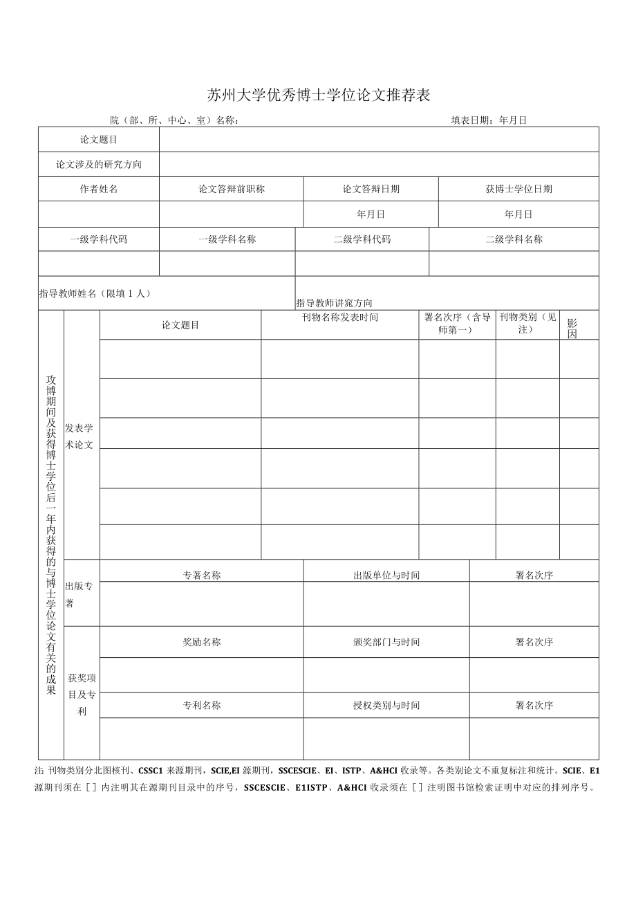 苏州大学优秀博士学位论文推荐表.docx_第1页