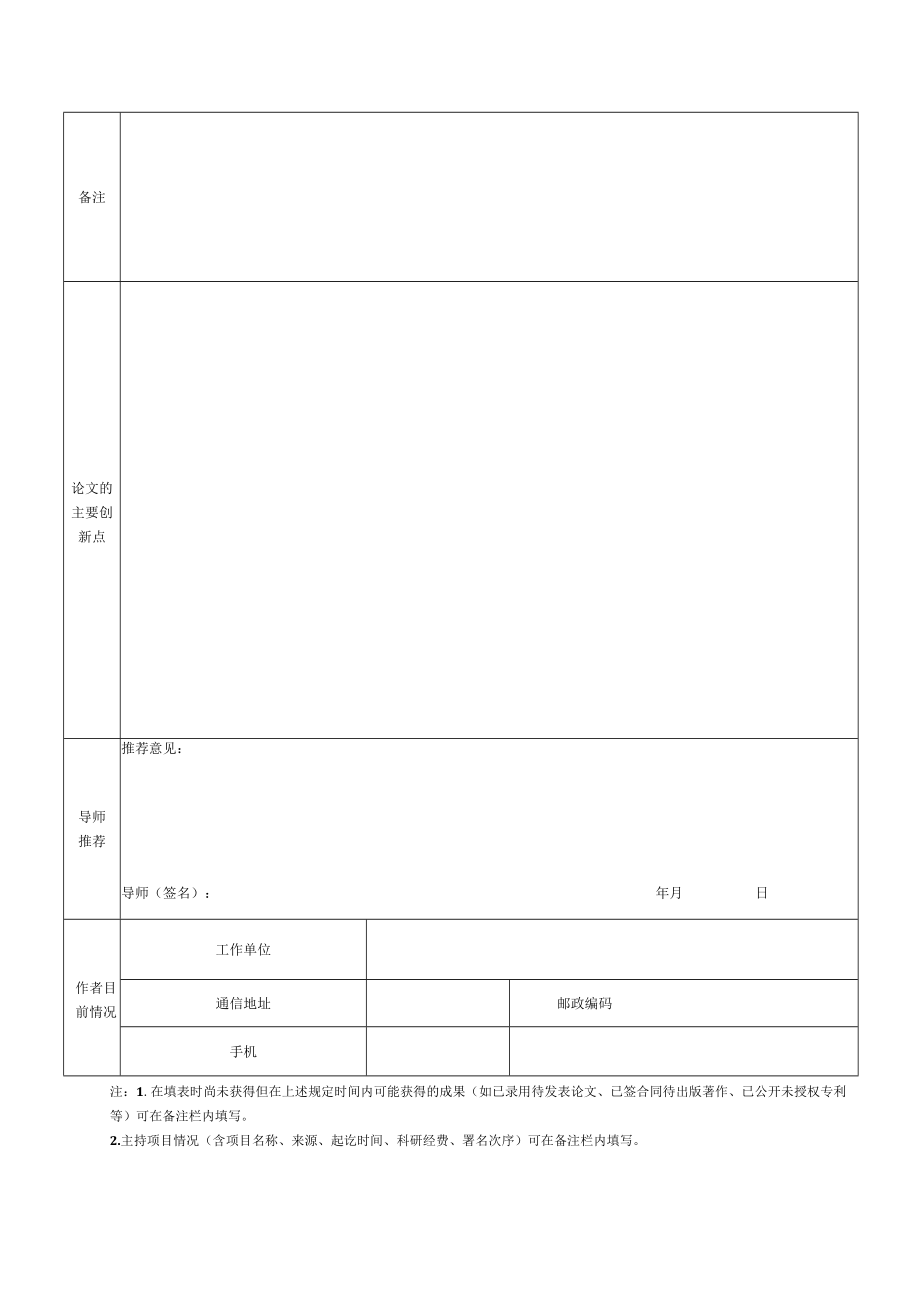 苏州大学优秀博士学位论文推荐表.docx_第2页