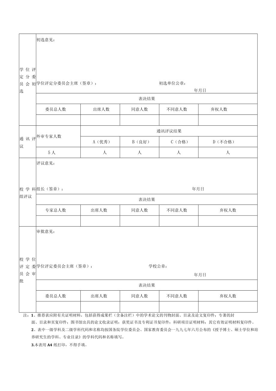 苏州大学优秀博士学位论文推荐表.docx_第3页