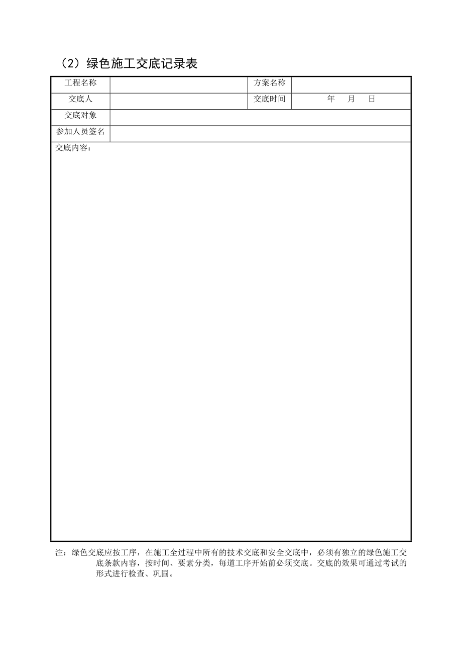 最新建设工程施工现场环境保护表格汇总大全.doc_第2页