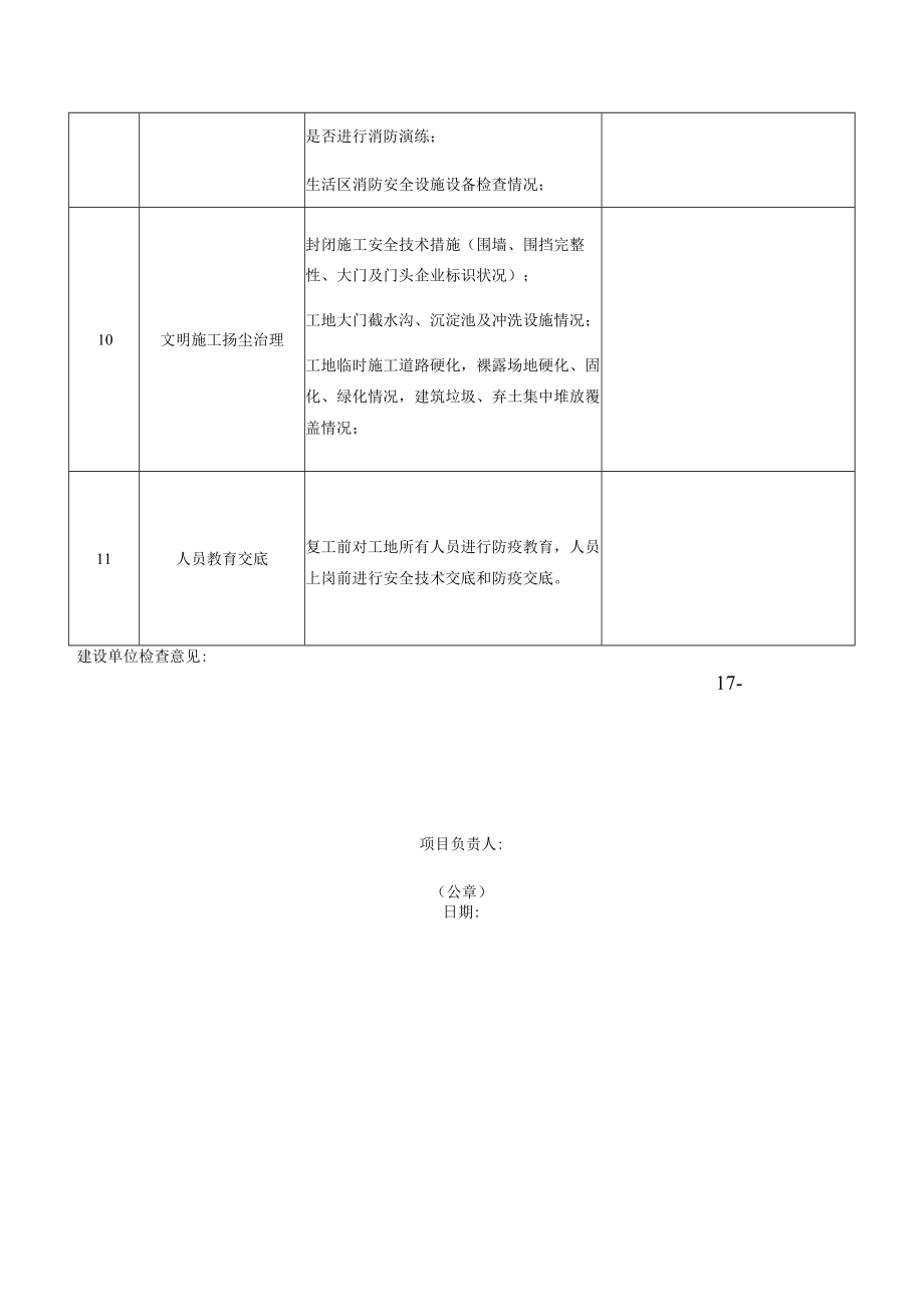 项目复工安全自查表.docx_第3页