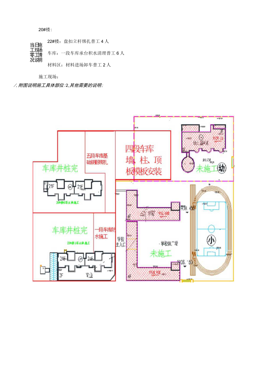 项目每日施工情况汇报.docx_第2页