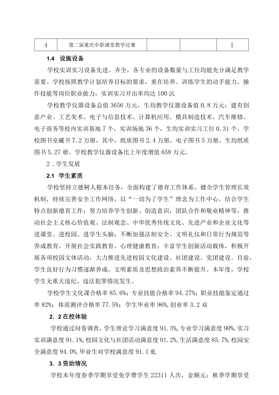 重庆市轻工业学校质量年度报告.docx_第3页