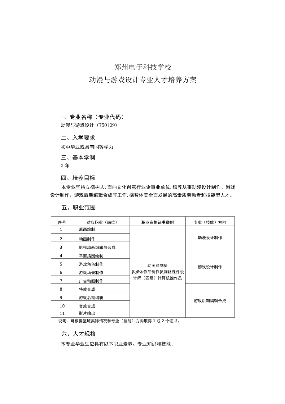 郑州电子科技学校动漫与游戏设计专业人才培养方案.docx_第1页