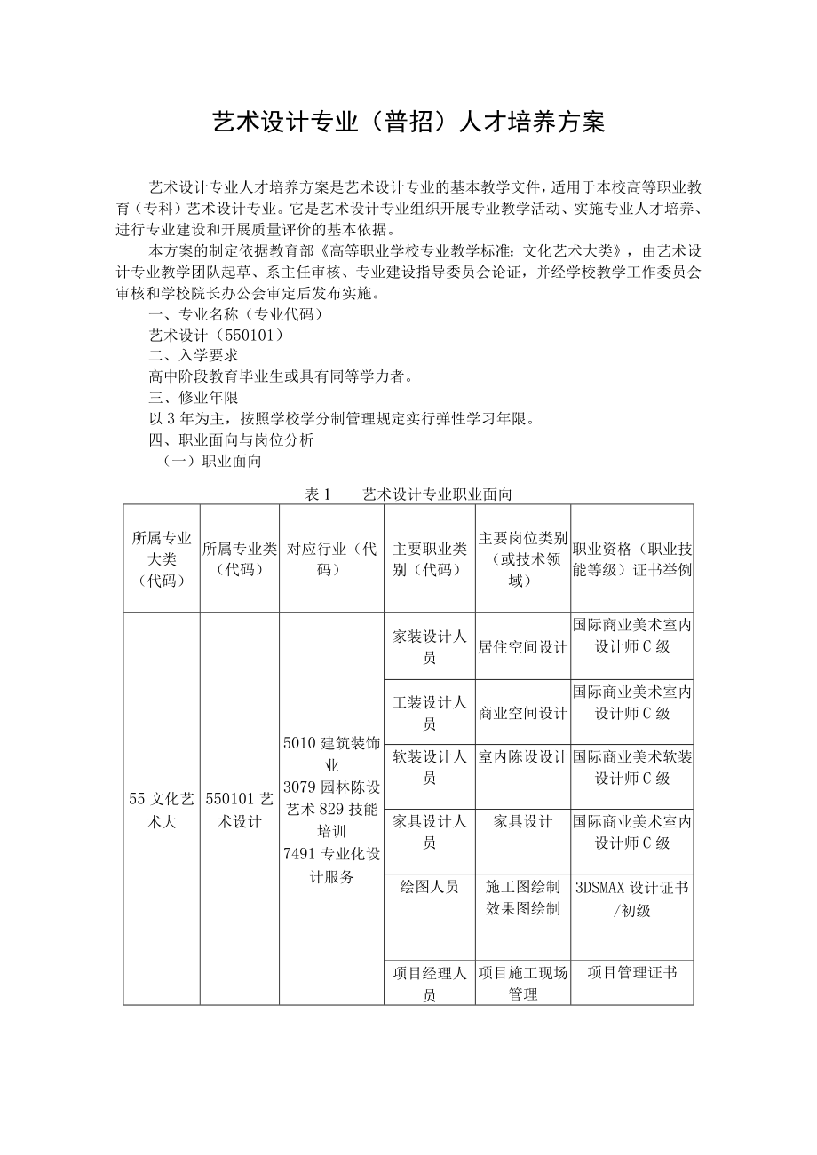 艺术设计专业普招人才培养方案.docx_第1页