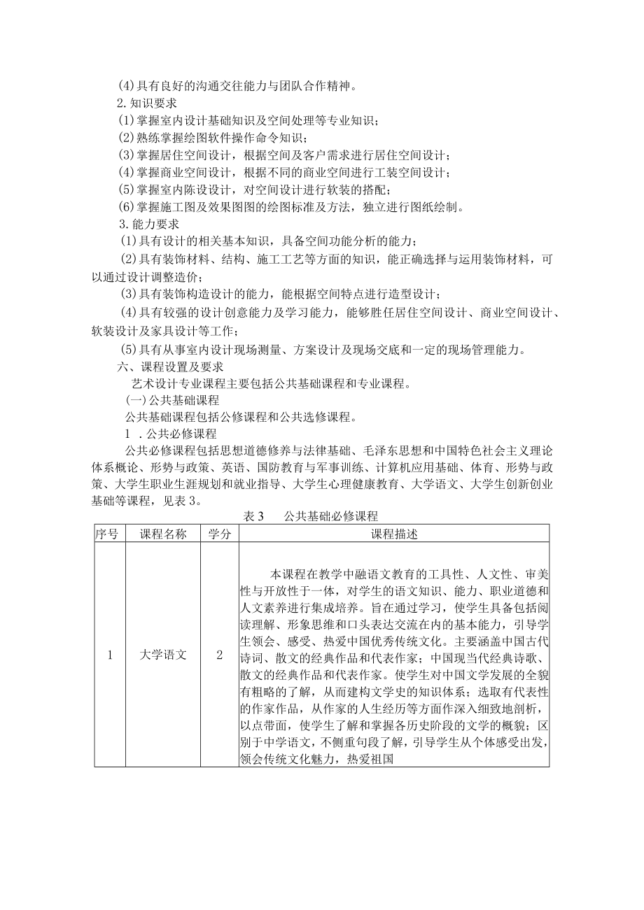 艺术设计专业普招人才培养方案.docx_第3页