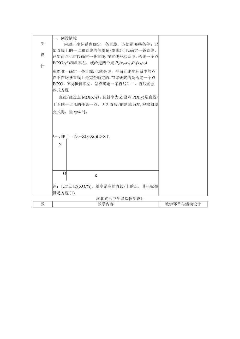 直线的点斜式方程 教学设计.docx_第2页