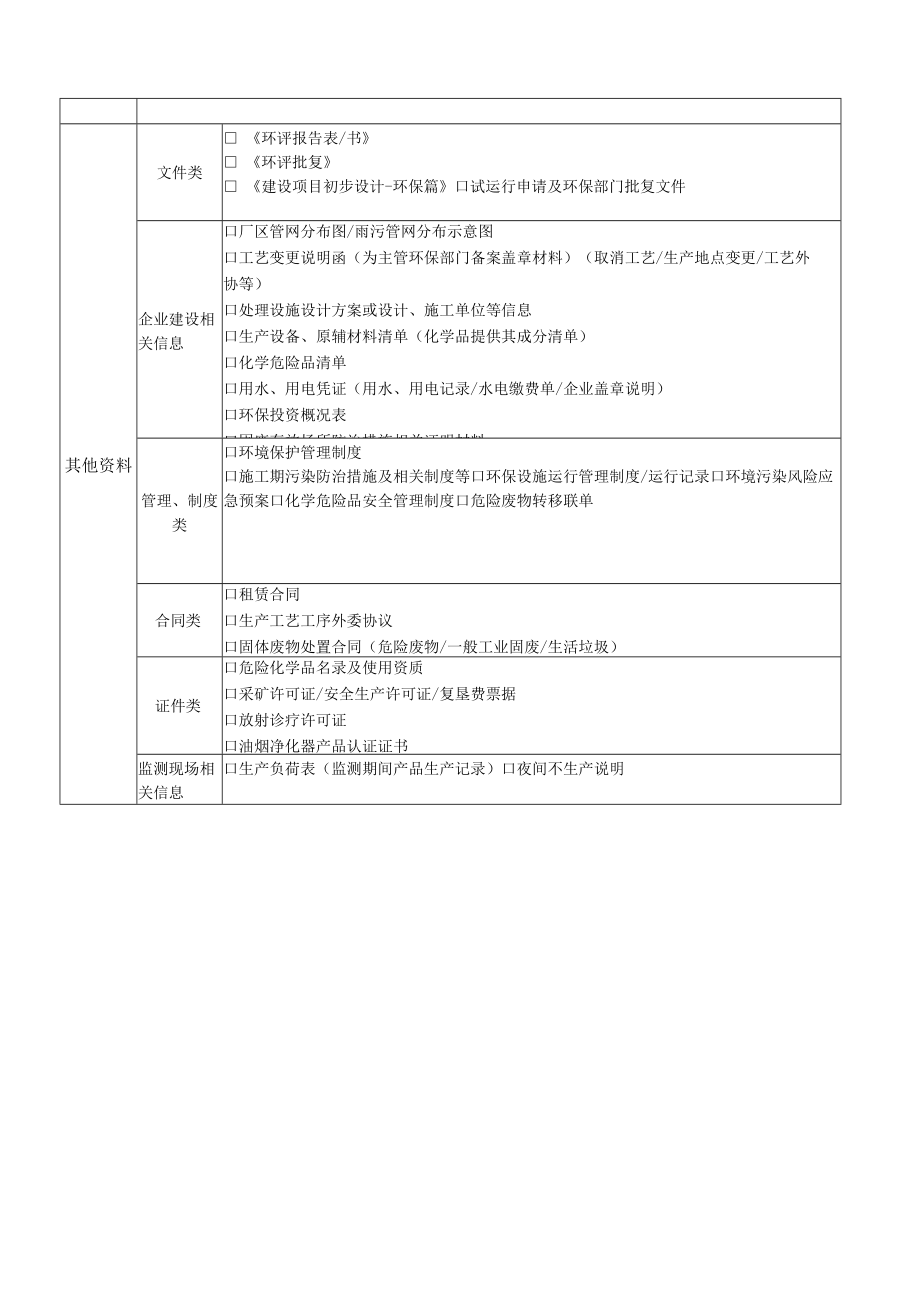 现场堪调查表作业指导书.docx_第2页