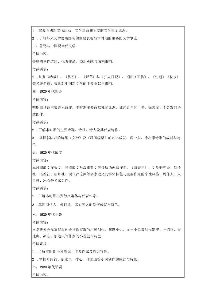 硕士研究生招生考试中国现当代文学史考试大纲.docx_第2页