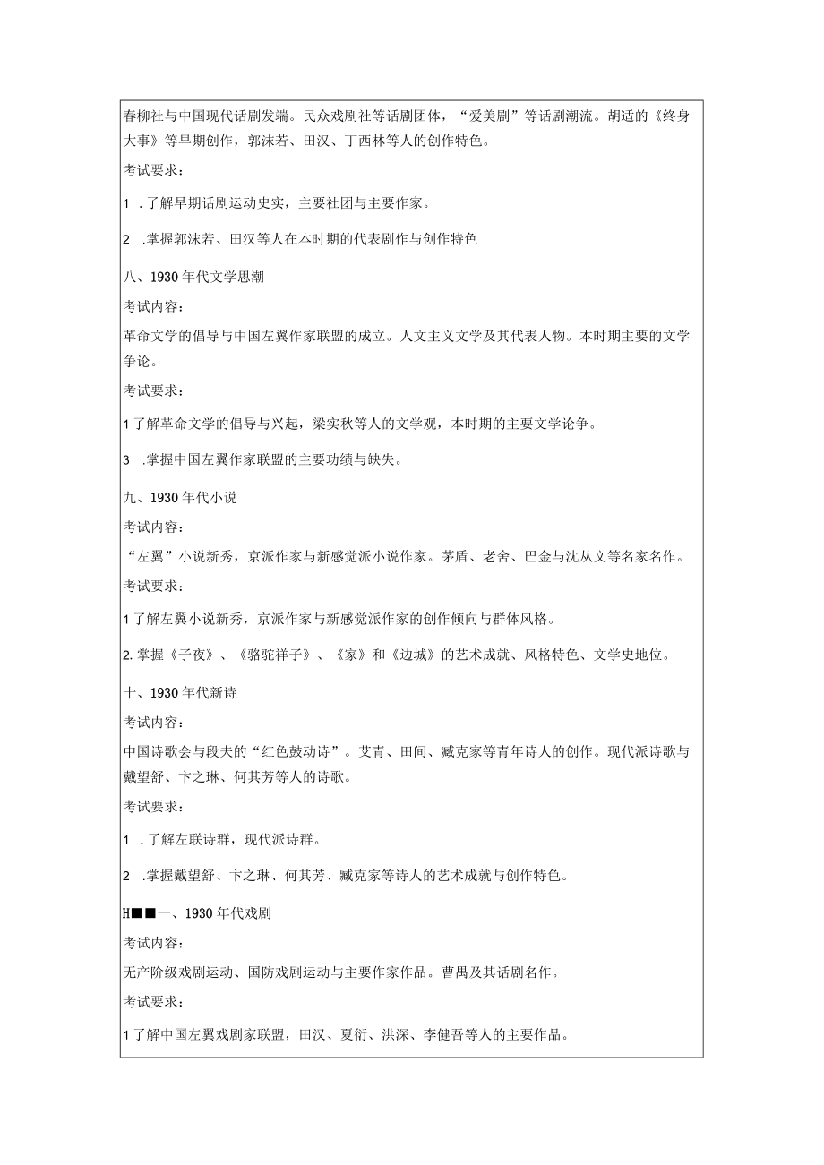 硕士研究生招生考试中国现当代文学史考试大纲.docx_第3页