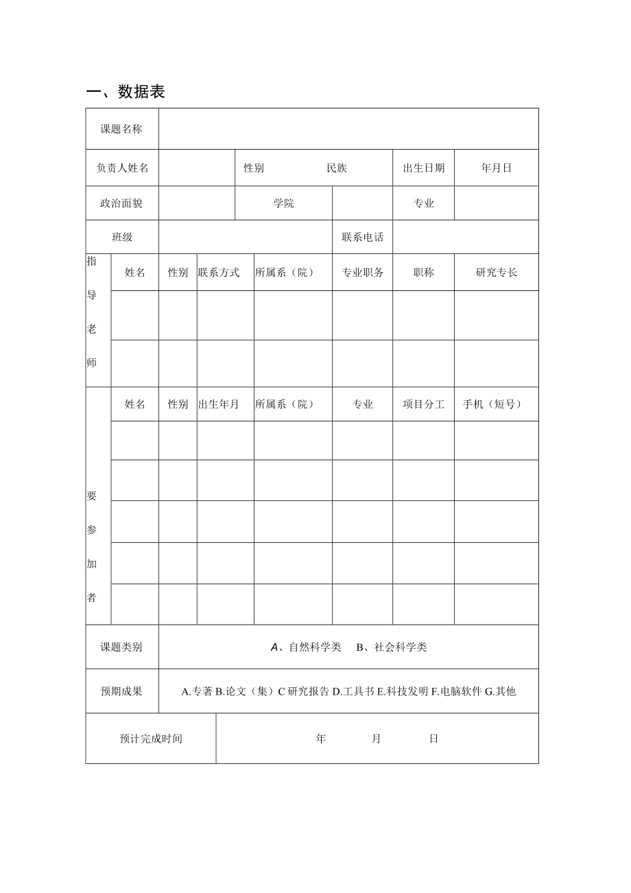 绍兴文理学院2015年学生科研项目立项申报书.docx_第3页