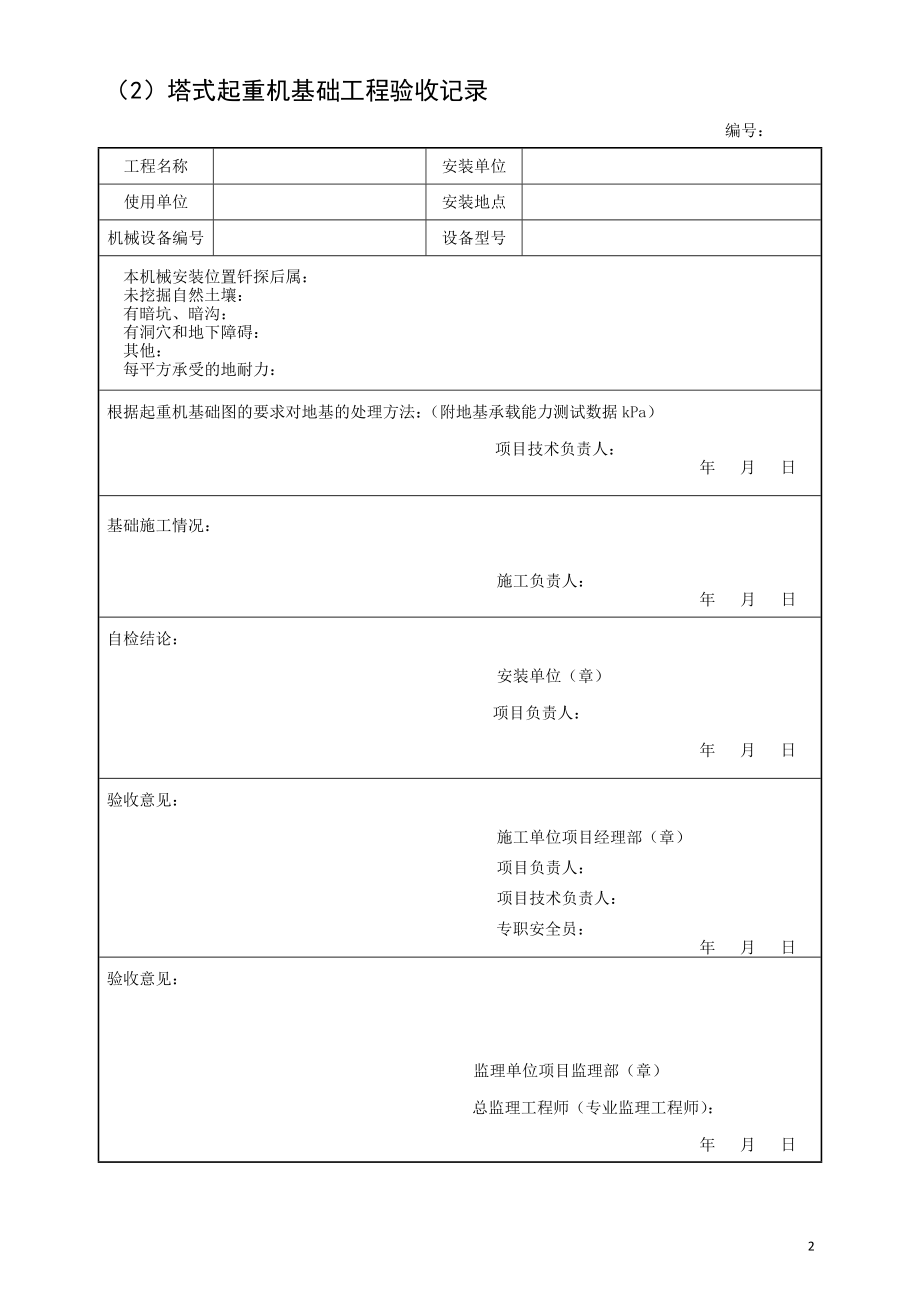 最新建设工程施工现场起重设备管理检查验收记录汇总大全.doc_第2页