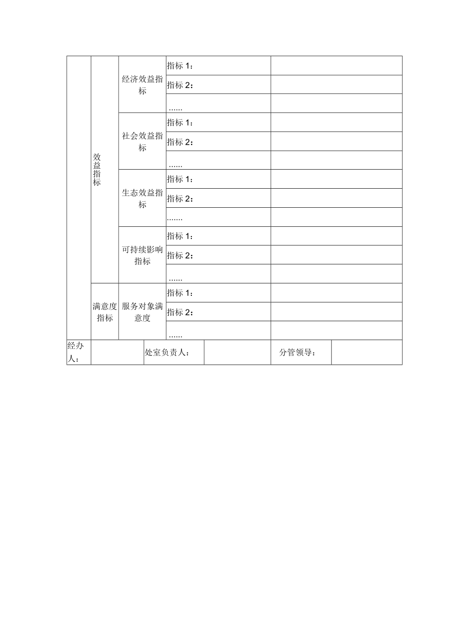 项目支出绩效目标申报00万以上和新增项目填报.docx_第2页