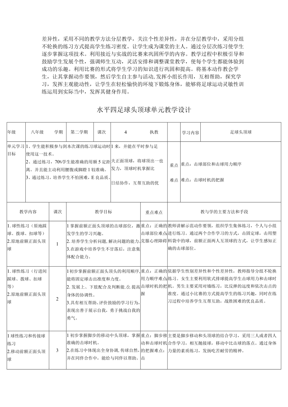 水平四八年级体育足球头顶球教学设计及教案附单元教学计划.docx_第2页