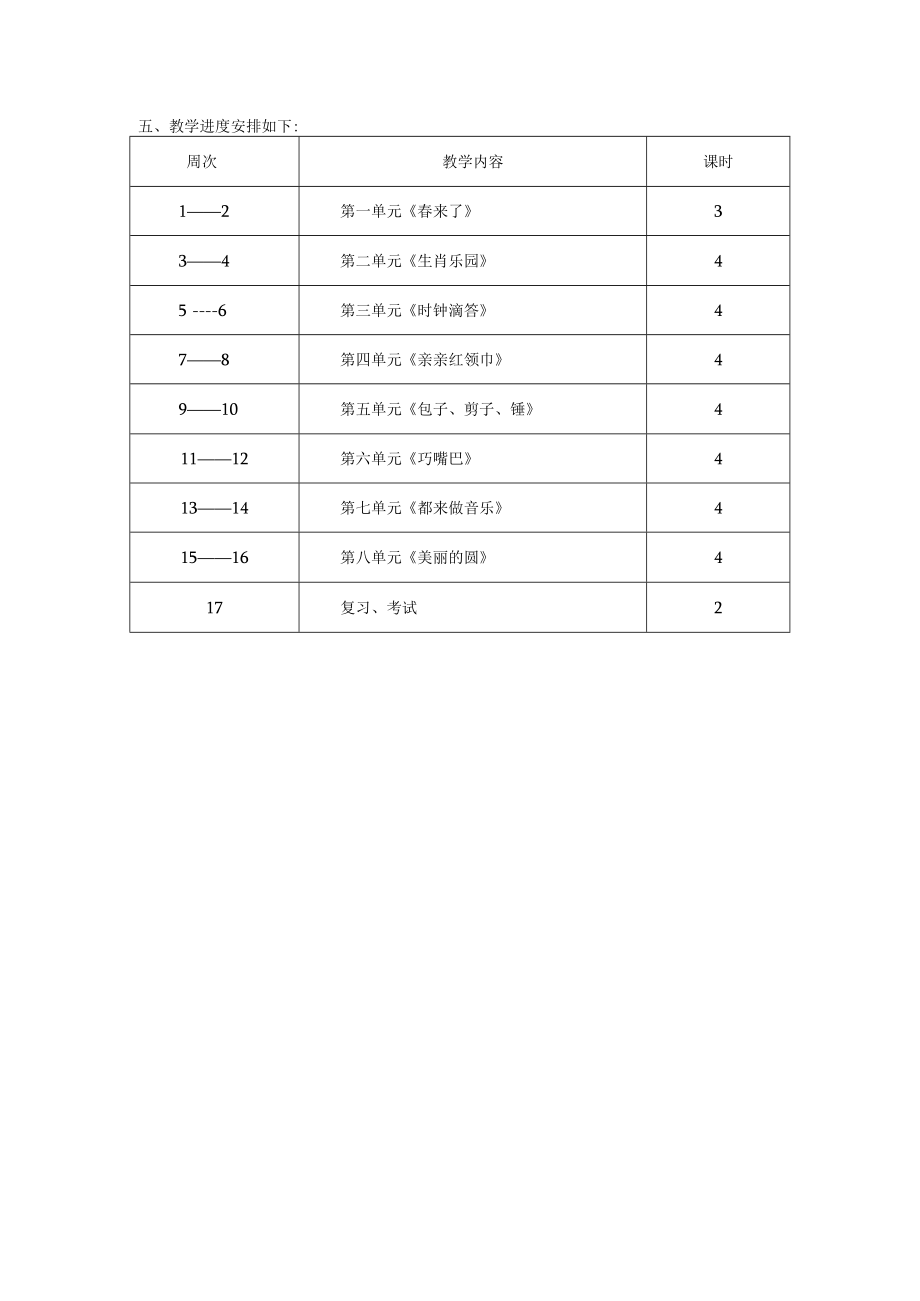 苏少版二年级音乐教学计划全册教案及教学总结.docx_第3页