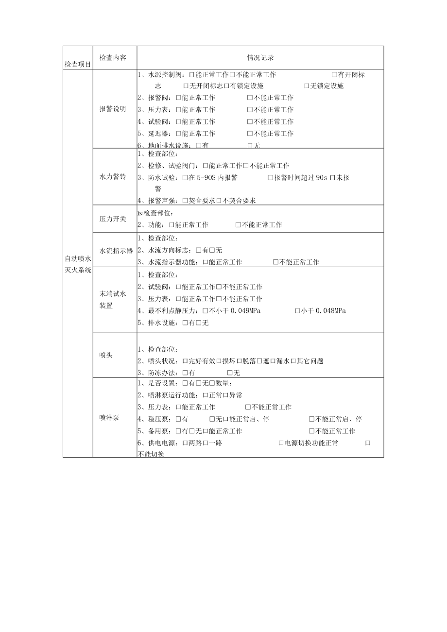 消防设备设施日常检查表格.docx_第2页