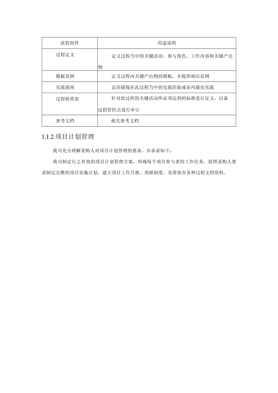 项目管理方案.docx_第2页