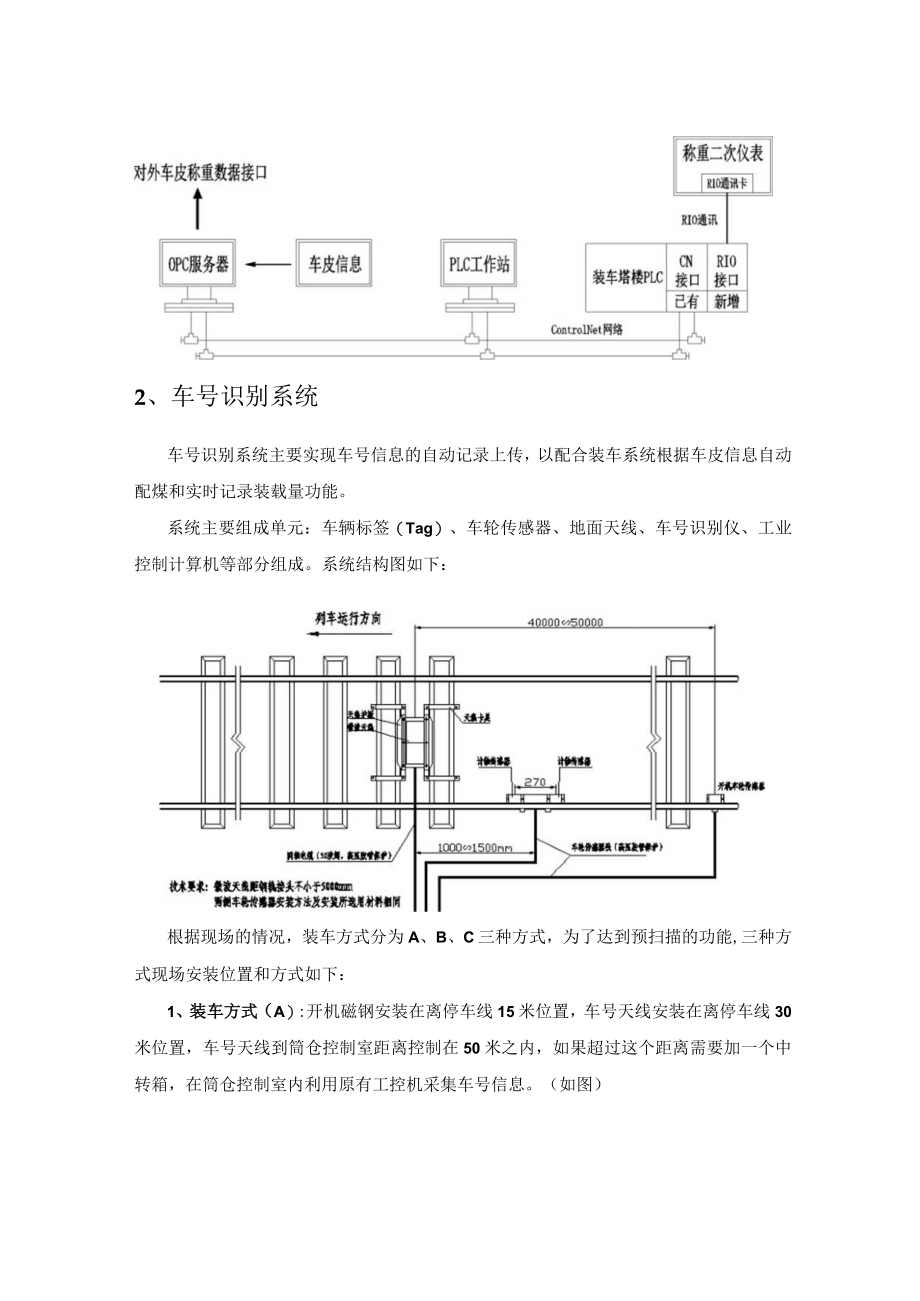 自动配煤系统1车皮信息数据通讯接口.docx_第2页