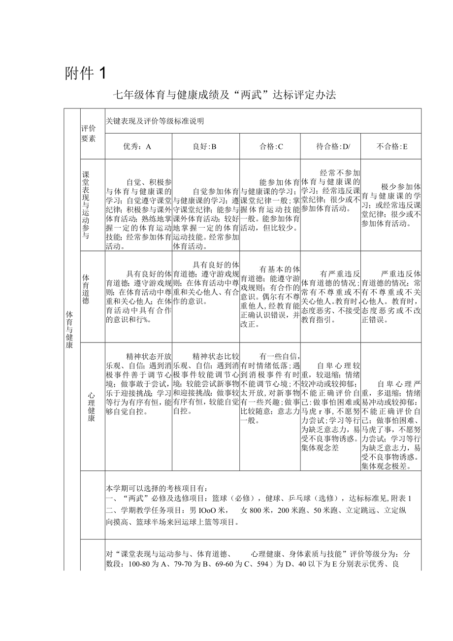 肇庆市地质中学七年级集体备课教案及评价方案.docx_第2页