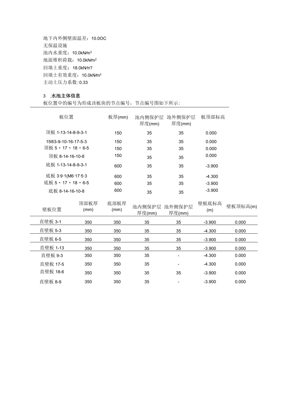 消防水池计算书.docx_第2页